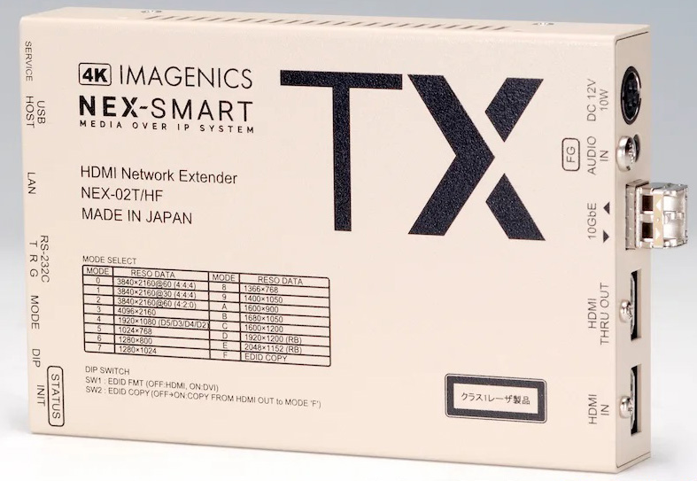 HDMIネットワーク送信器（マルチモードファイバーケーブル伝送タイプ）