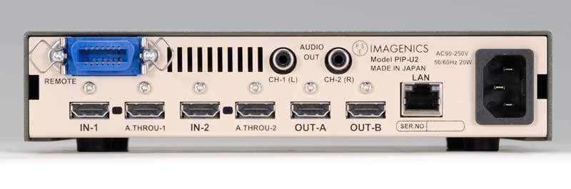 4K HDMI P in P ADAPTER