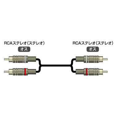 音声信号用ケーブル 両端RCA(オス) 4m