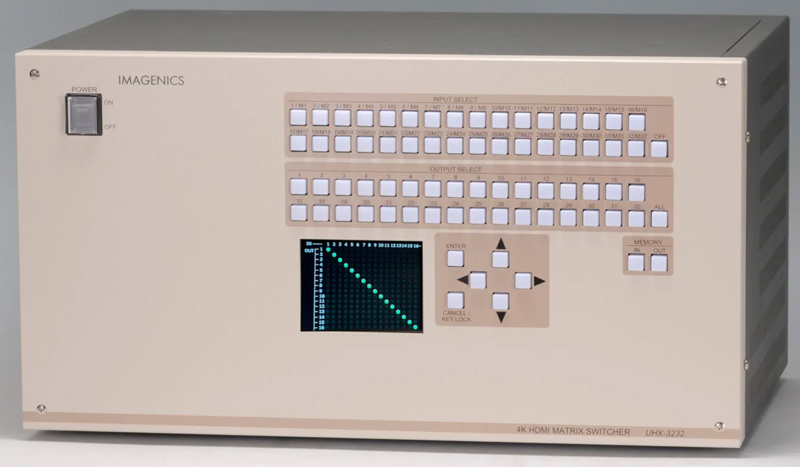 4K HDMI対応8入力24出力マトリックススイッチャー