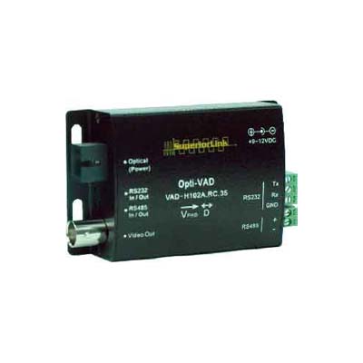 AHD/HD-TVI/HDCVIコンポジット映像用1映像＋RS232C＋RS485光ファイバー伝送 受信器