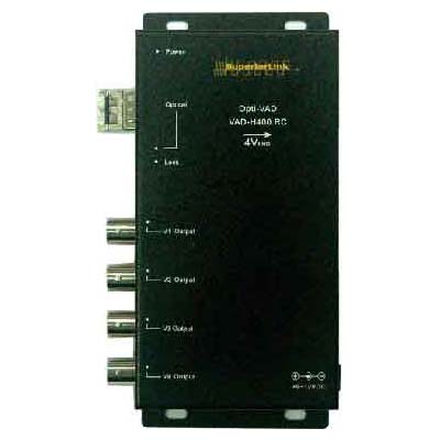 AHD/HD-TVI/HDCVI/コンポジット映像用4映像光ファイバー伝送 受信器