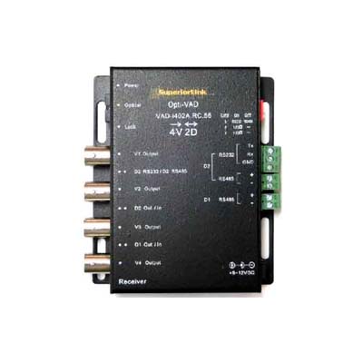 コンポジット用4映像＋RS232C＋RS485光ファイバー伝送 受信器