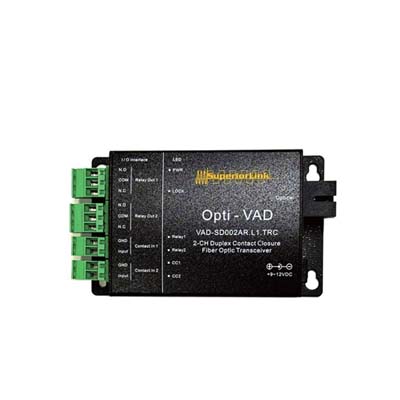 2系統接点信号 光ファイバー伝送 送信器