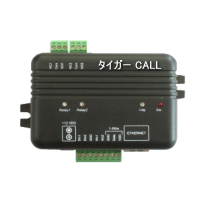 タイガーCALL