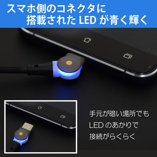 180°回転コネクタケーブル for Type-C