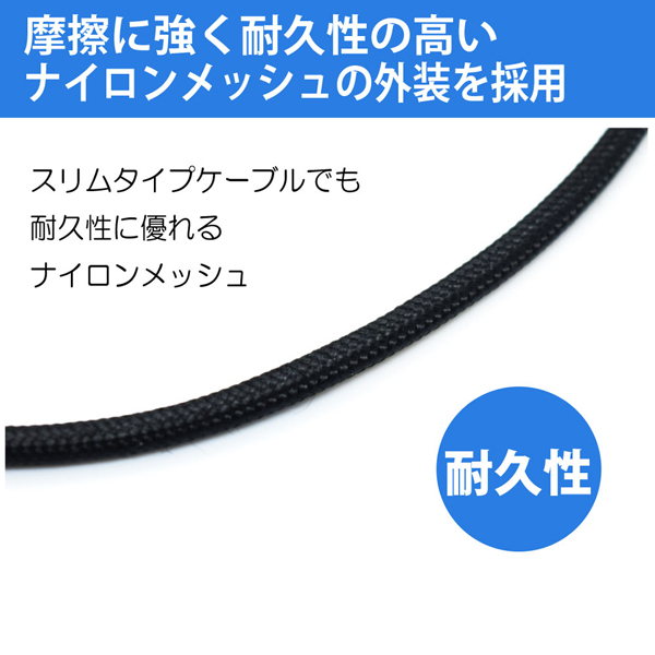 180°回転コネクタケーブル for Type-C