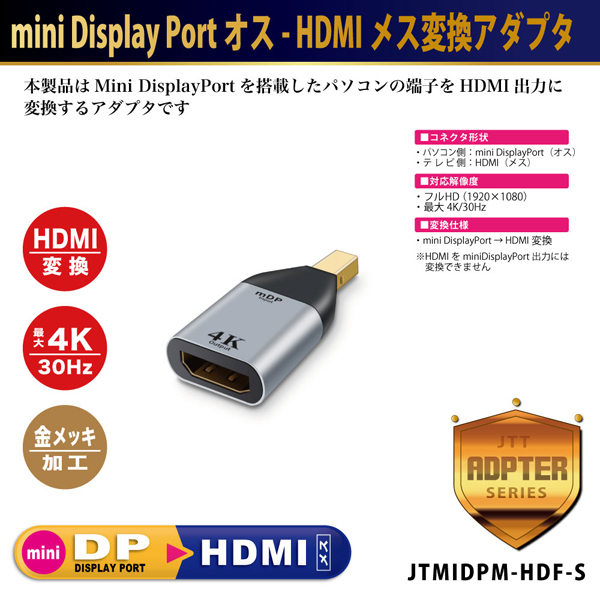 mini Display Portオス-HDMIメス変換アダプタ 4K