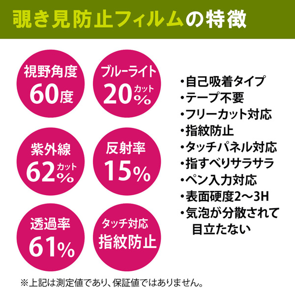 覗き見防止液晶保護フィルム 15.6インチワイド
