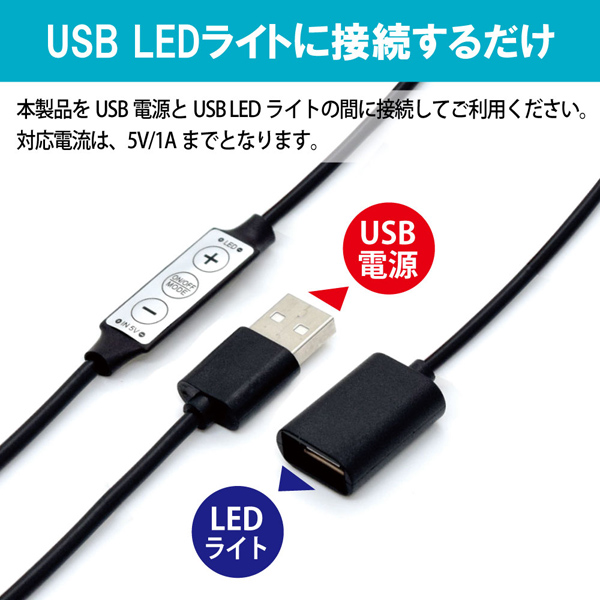 USB POWER CONTROLLER MULTI