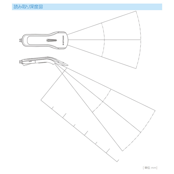 ロングレンジQRコードリーダー L-22X