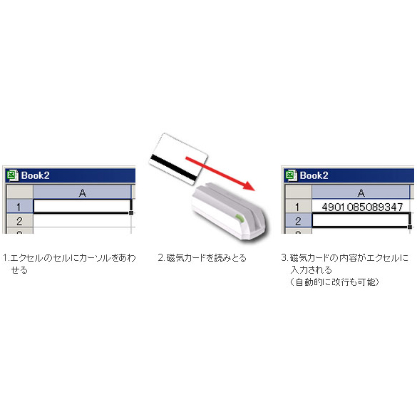 エクセルに簡単に磁気カード情報を入力できます。