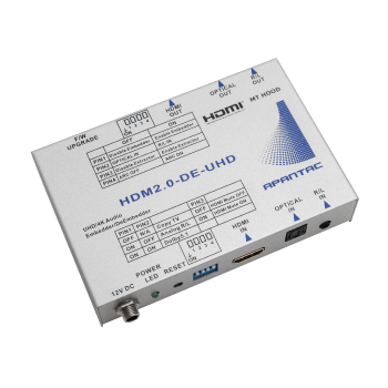 HDMIオーディオ・エンベデッダー/ディエンベデッダー