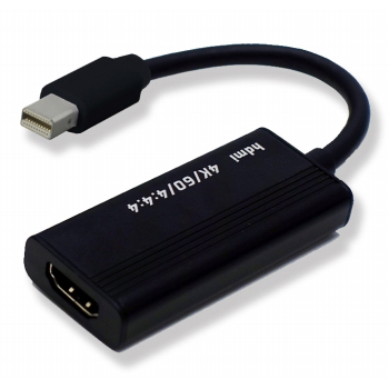 Mini DisplayPort → HDMI変換アダプター