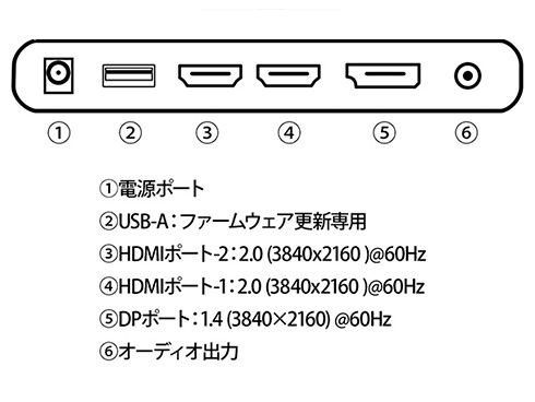 特徴説明画像
