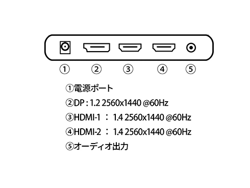 特徴説明画像