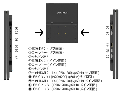 液晶ディスプレイ 14型/1920×1200/miniHDMI×2、USB-C×3/ブラック/スピーカー有/2年保証