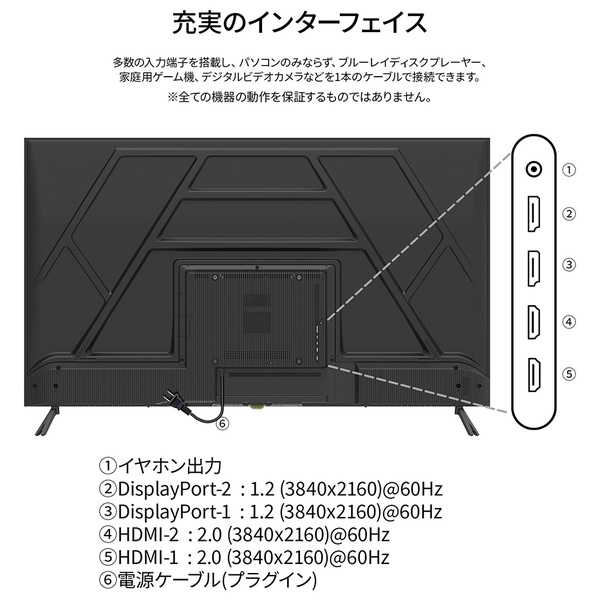 特徴説明画像