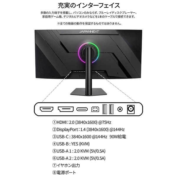 特徴説明画像