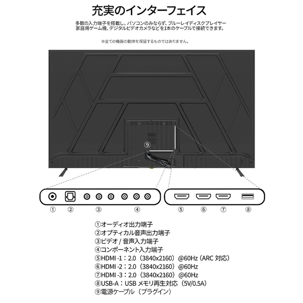 特徴説明画像
