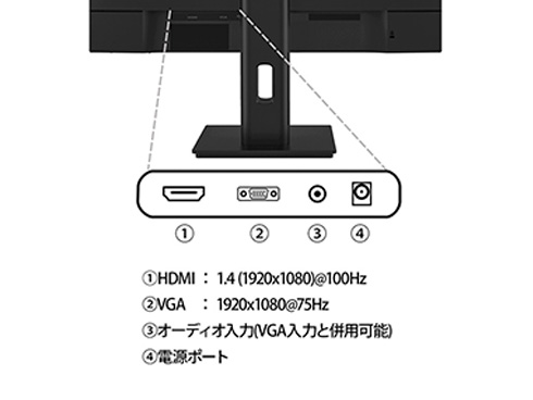 特徴説明画像