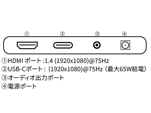 特徴説明画像