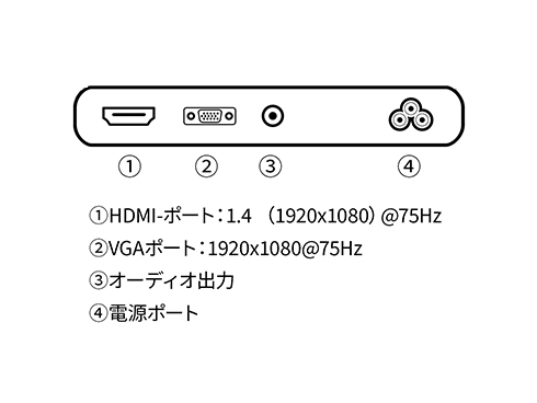 液晶ディスプレイ 23.8型/1920×1080/HDMI×1、VGA×1/ホワイト/スピーカー有/2年保証