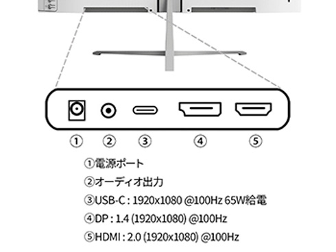 特徴説明画像