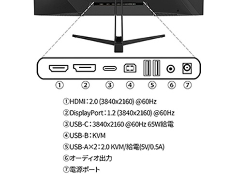 特徴説明画像