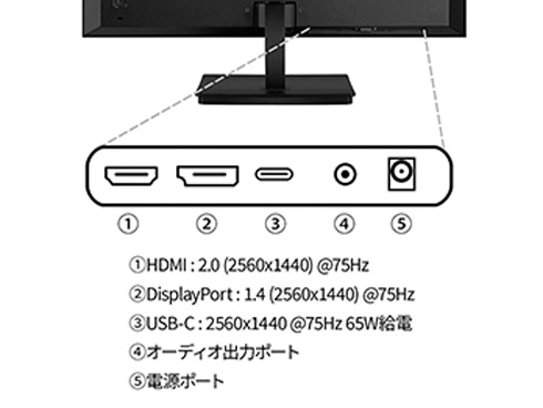 液晶ディスプレイ 23.8型/2560×1440/HDMI×1、DP×1、USB-C×1/ブラック/スピーカー無/2年保証