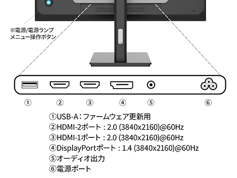 特徴説明画像