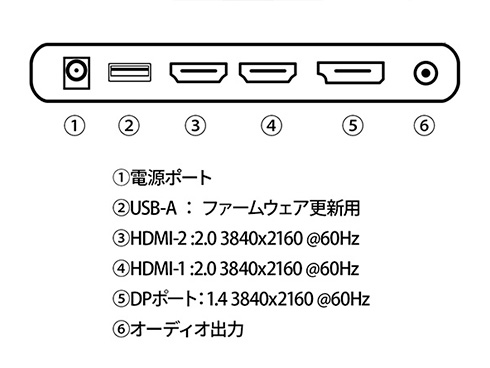 特徴説明画像