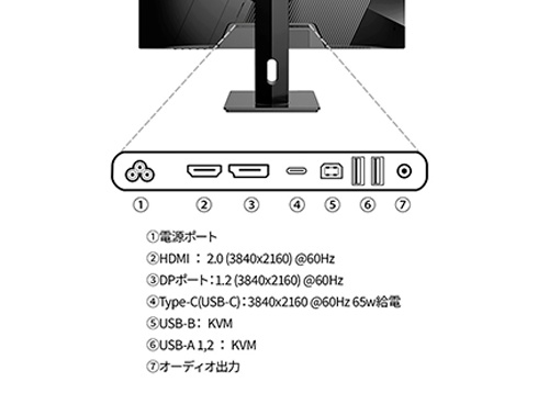 特徴説明画像