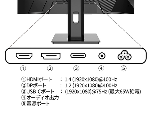 特徴説明画像