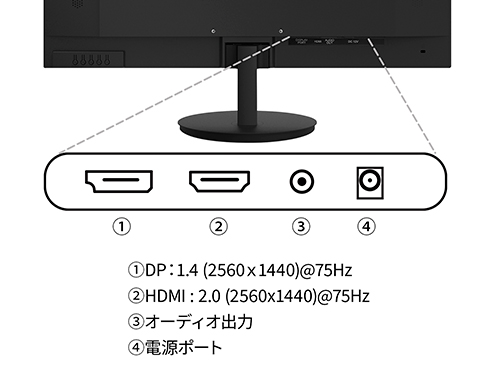 特徴説明画像