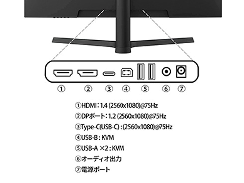 特徴説明画像