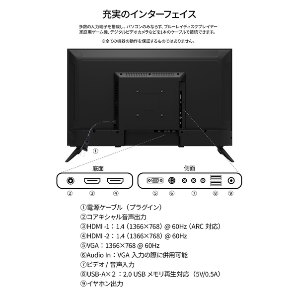 特徴説明画像