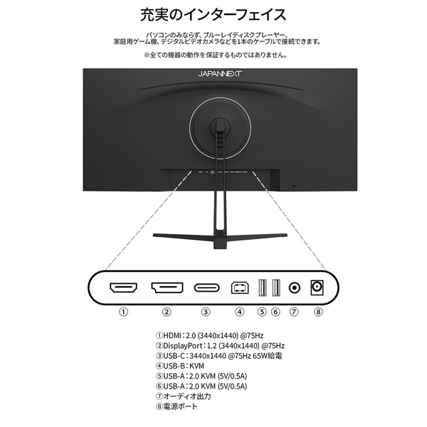 特徴説明画像