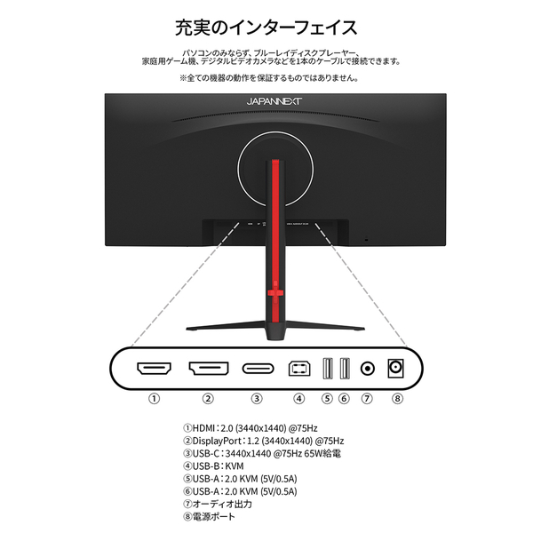 特徴説明画像