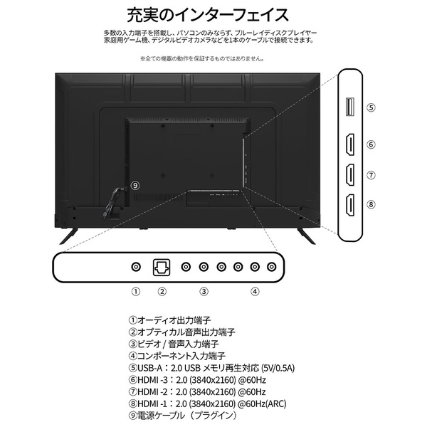 特徴説明画像