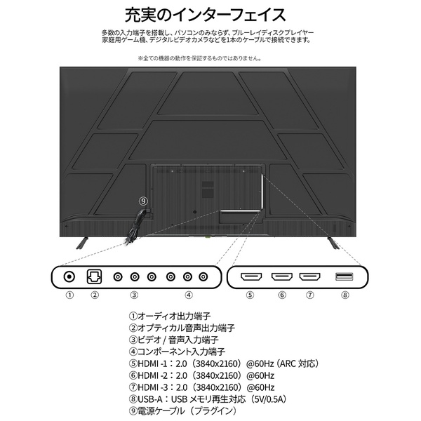 特徴説明画像