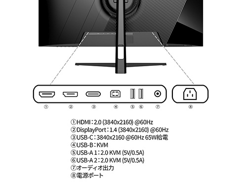 特徴説明画像