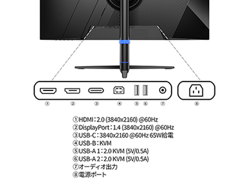 特徴説明画像