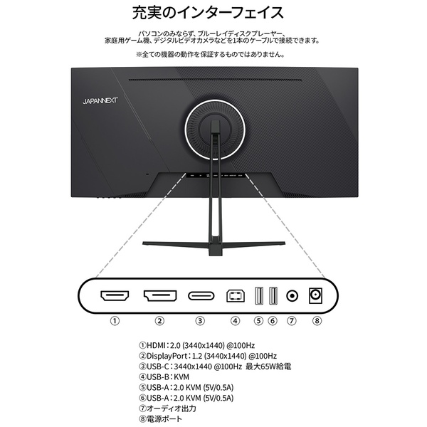 特徴説明画像