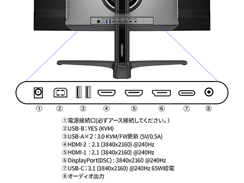 特徴説明画像