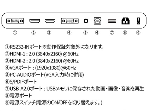 サイネージディスプレイ 43型/3840×2160/HDMI×3、USB×1/ブラック/スピーカー：有/3年保証
