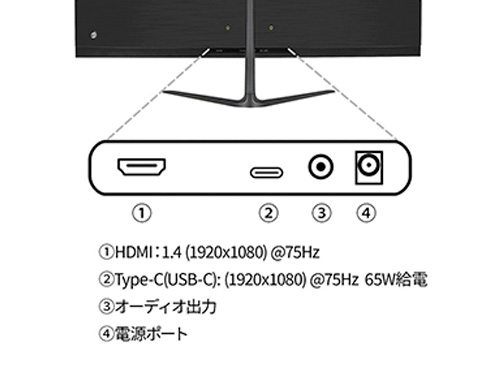 特徴説明画像
