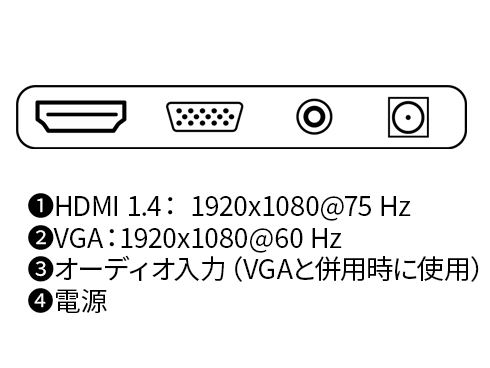 特徴説明画像