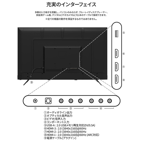 特徴説明画像
