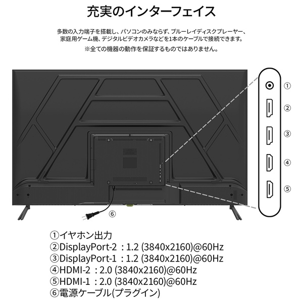 特徴説明画像